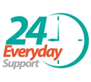 Houston Father And Son Locksmith Houston, TX 281-670-2353 Houston Father And Son Locksmith Houston, TX 281-670-2353 - emergency-03